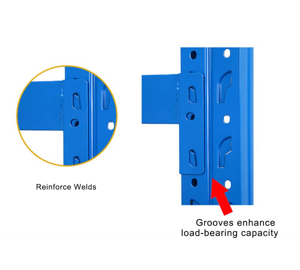 Grooves enhance load-bearing capacity